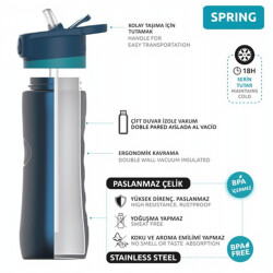 Quokka Staınless Steel Bottle Sprıng Aqua Vıolet 6 - 5